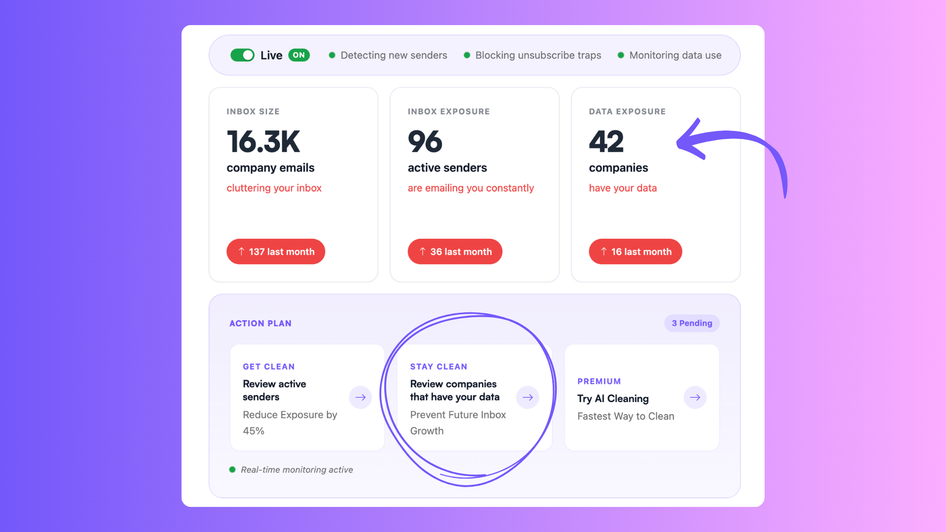 AgainstData Dashboard Privacy Focus